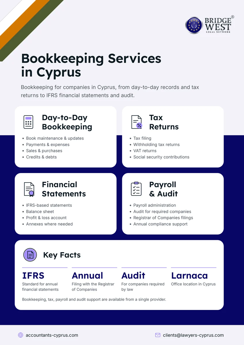 Bookkeeping Services in Cyprus